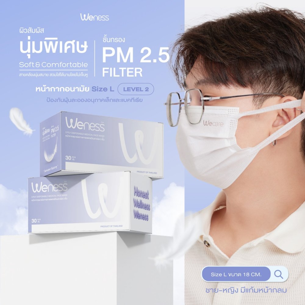 Weness วีเนสหน้ากากอนามัย รุ่นวีเเคร์ (Size L) หูหนา นุ่มพิเศษ ไม่เจ็บหู แพ็คแยกซอง อ่อนโยนต่อผิวหน้า
