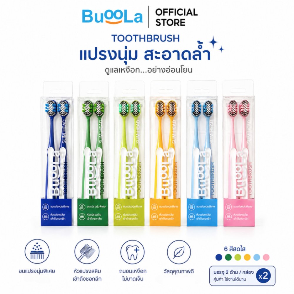 (สำหรับผู้ใช้ทั่วไป รุ่นหัวแปรงบางพิเศษ) Buoola แปรงสีฟันรุ่น Slim Head ขนแปรงนุ่มละเอียด เข้าถึงซอกฟันร่องเหงือกได้ดี
