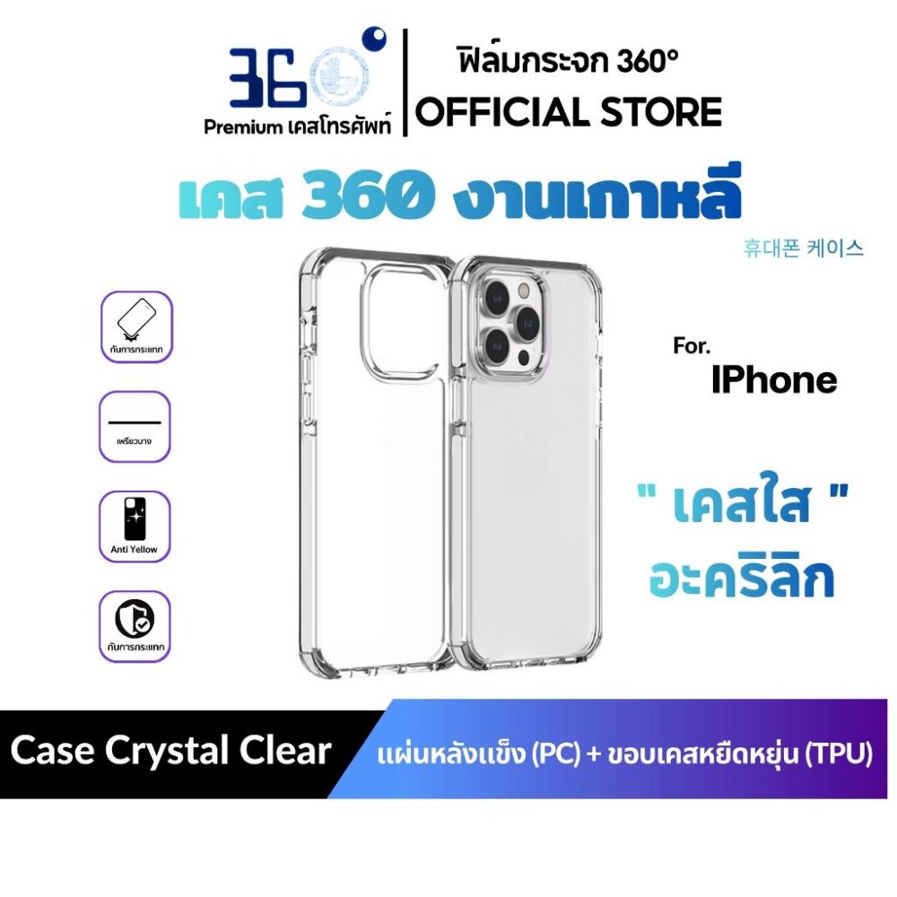[🇰🇷360°] เคสใสกันกระแทกอะคริลิก+TPU iphone 17 16 15 14 13 12 18 Xs pro max plus mini 16pro XR SE 4 3
