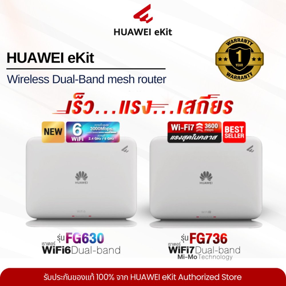 (ใส่ซิมไม่ได้) HUAWEI eKit Mesh Router — เลือกรุ่น FG736 / FG630