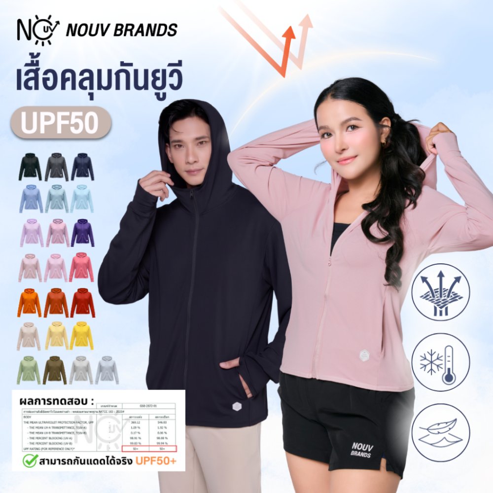 เสื้อคลุมกันแดด กันแสงแดด UV UPF50 NOUV BRANDS เสื้อฮู้ด by ซ้อบรีม sapaichina