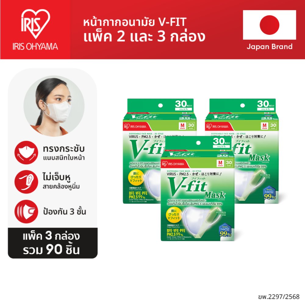 IRIS OHYAMA ไอริส โอยามะ หน้ากากอนามัย V-fit แบบกล่อง 30 ชิ้น แพ็ค 2 กล่อง และ 3 กล่อง + แผ่นมาส์ตาอุ่น/ทิชชู่เปียก
