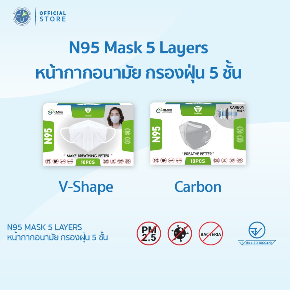 [Official] Dr. Hygiene N95 Mask หน้ากากอนามัยกรองฝุ่น N95 5ชั้น รุ่น V-Shape และ Carbon 10ชิ้น