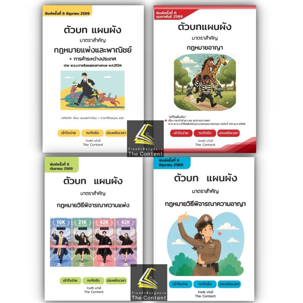 ตัวบท แผนผัง (มาตราสำคัญ) [แพ่ง 69 / อาญา69 / วิแพ่ง69 / วิ.อาญา69 ]